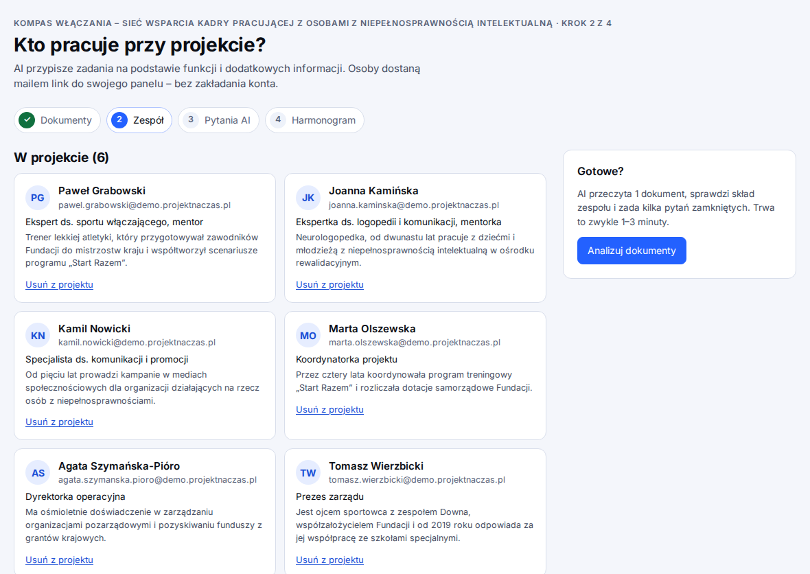 Lista osób w zespole projektu z opisem ról