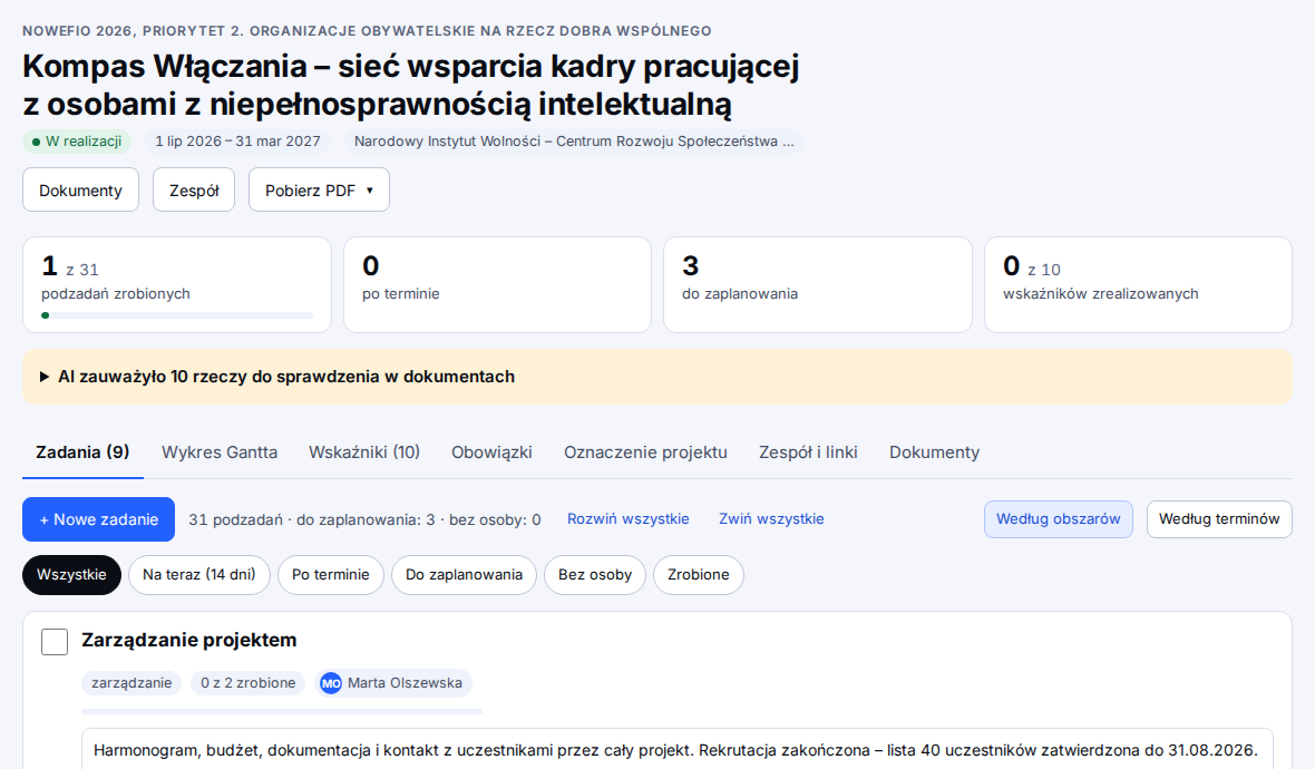 Harmonogram projektu z zadaniami, podzadaniami i osobami